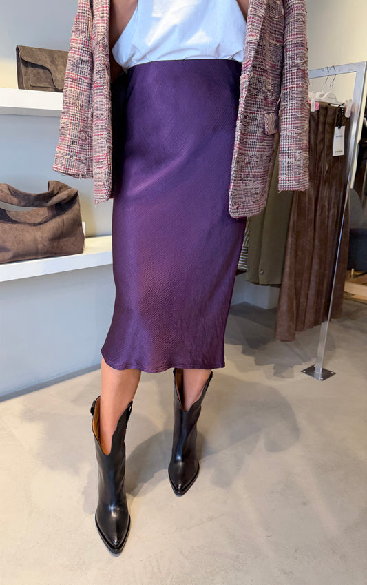 GONNA